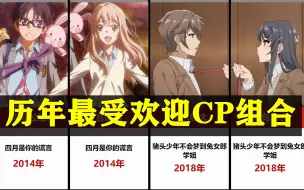 Download Video: 外网评动漫历年最佳CP【盘点排行】