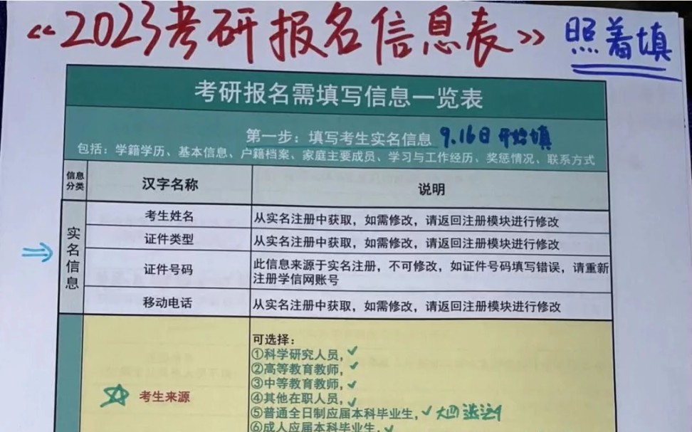 23考研报名信息表,照抄填写就完事了!考研报名分为两大步骤:第一步是填写考生信息.从研招网考生信息开放到10月25日之间都可以填写修改;第二步...