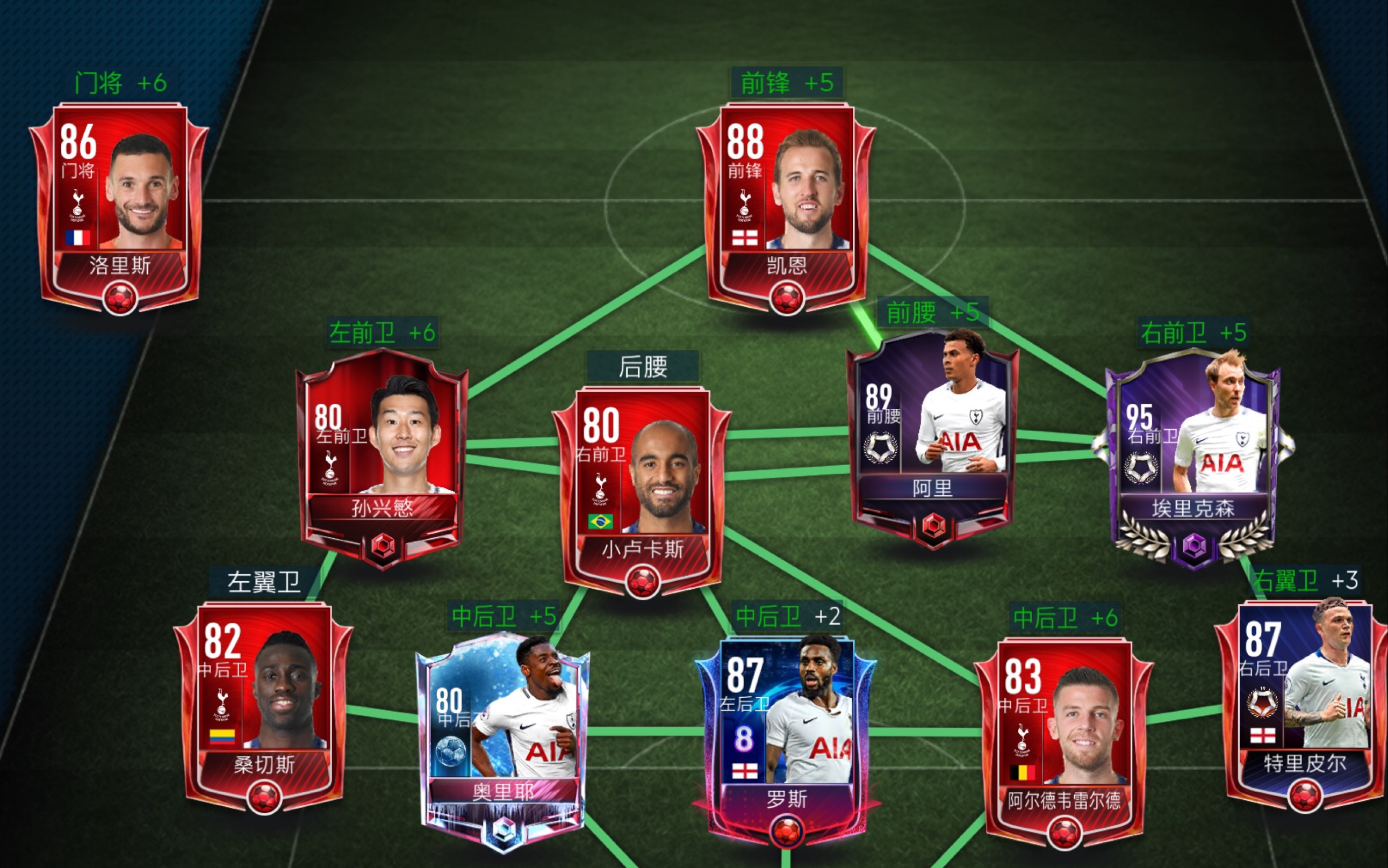 《fifa足球世界》热刺阵容打阿贾克斯
