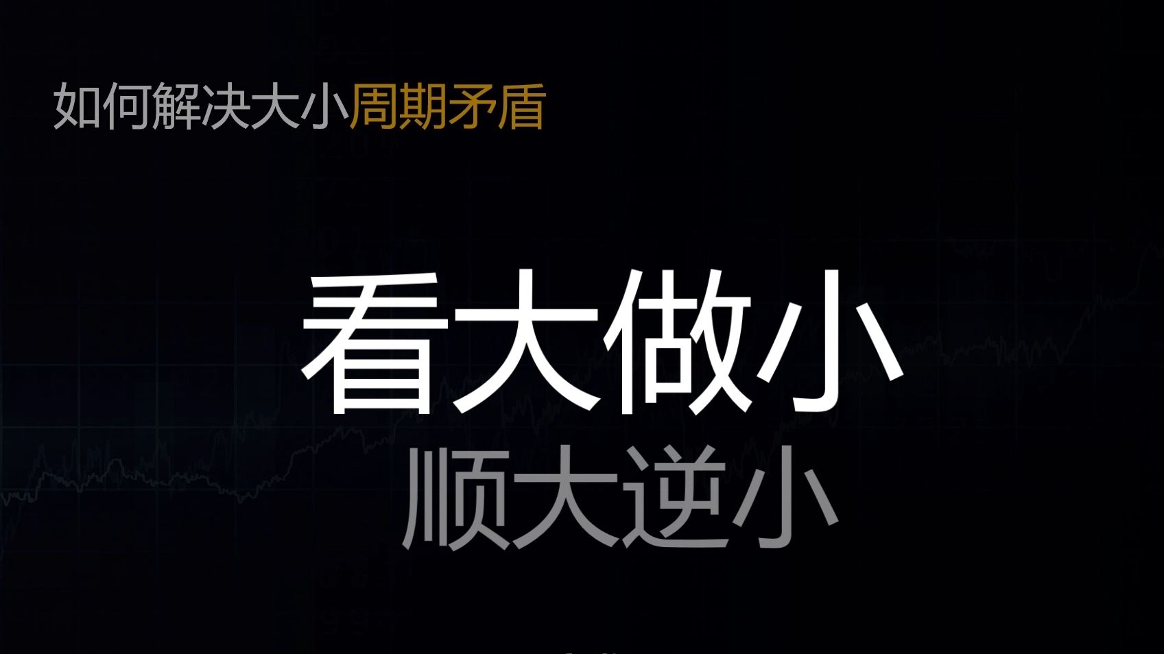 日内交易中的周期框架 | 分享我的交易周期框架哔哩哔哩bilibili