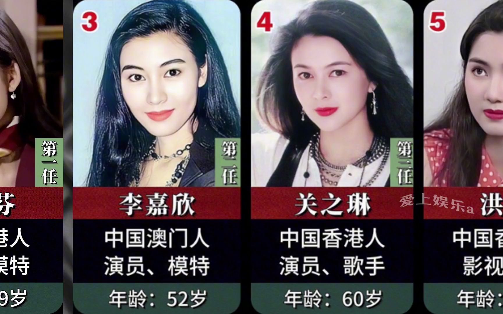 女星狙击手刘銮雄的历任女友,个个貌美如花,你知道都有谁?