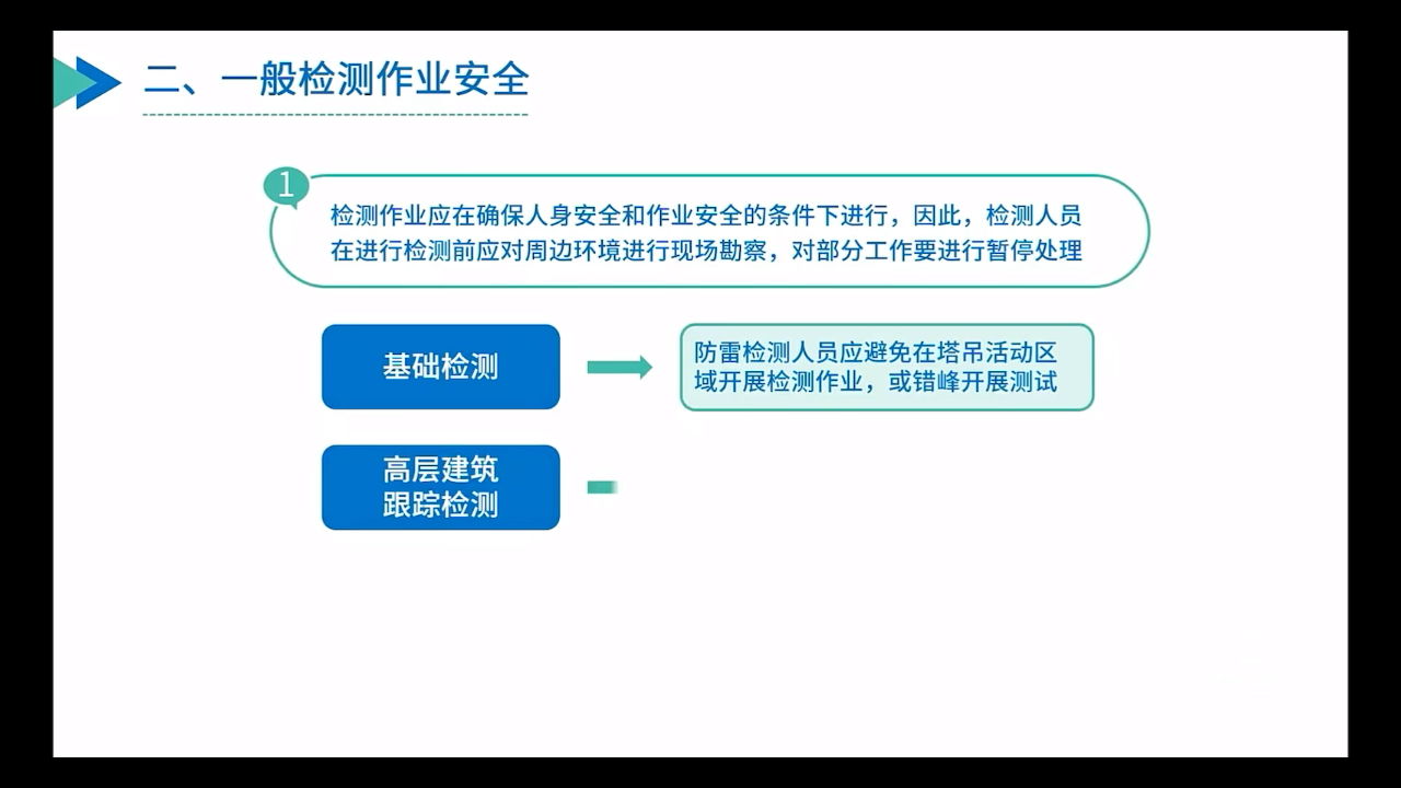 [图]中岩培训 防雷检测安全要求