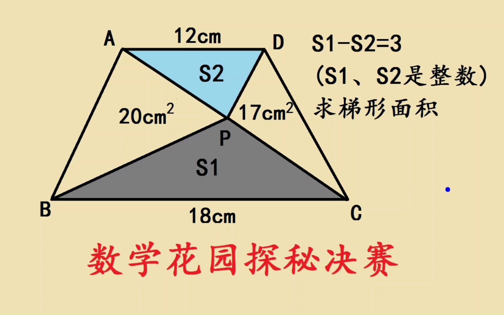 数学花园探秘决赛题,求梯形面积哔哩哔哩bilibili