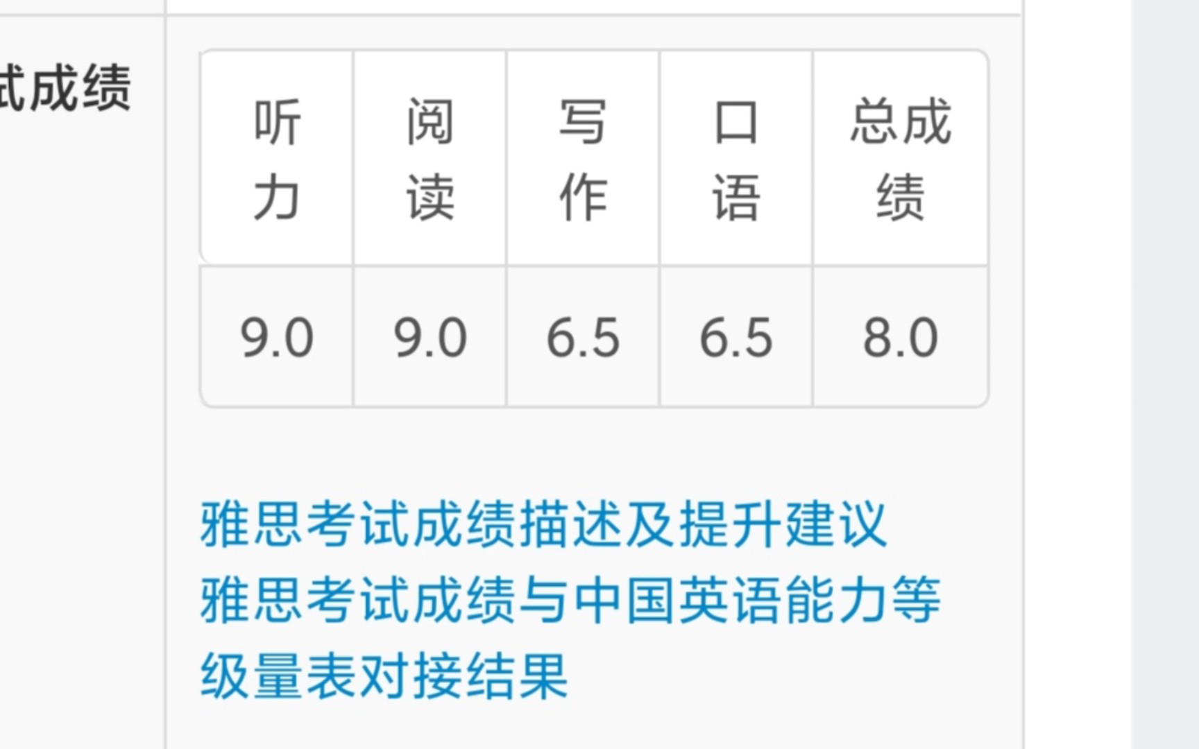 雅思8分!18岁大一UP的雅思成绩通知书开箱!哔哩哔哩bilibili