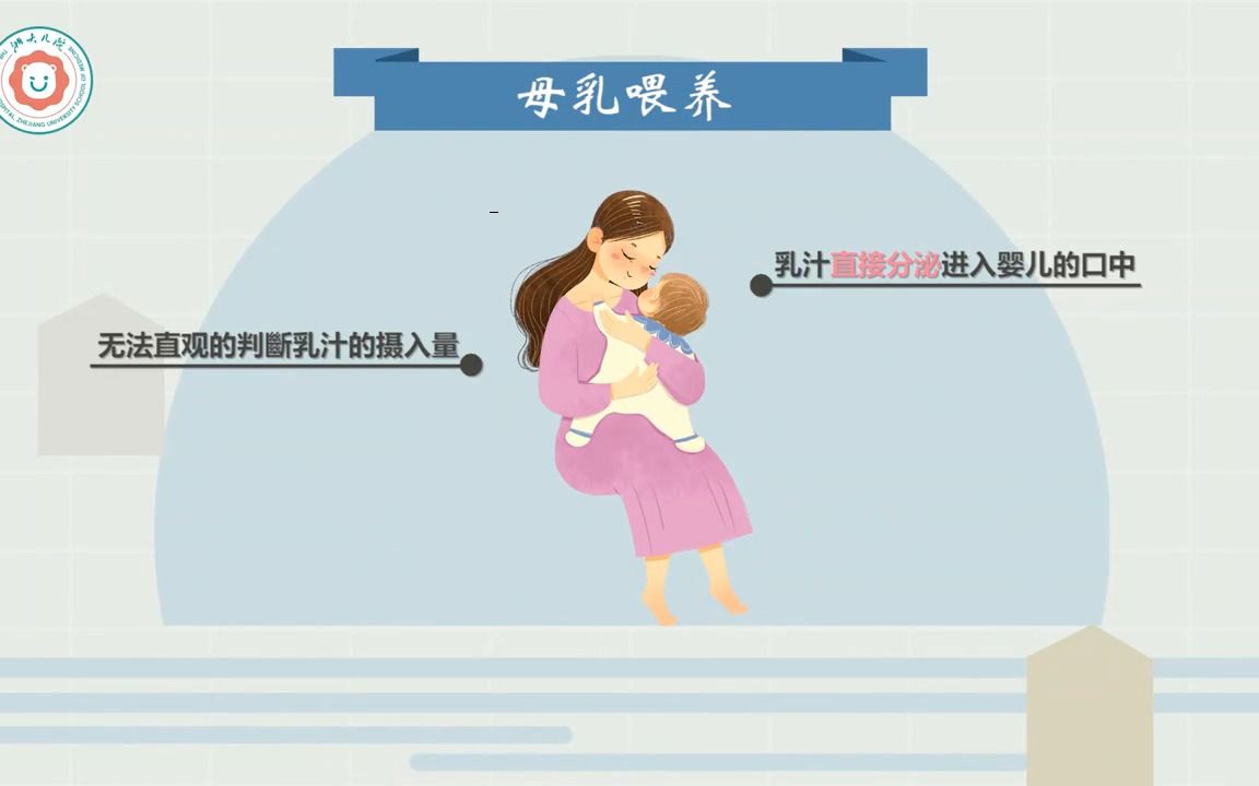 [图][3.6] 婴儿母乳喂养