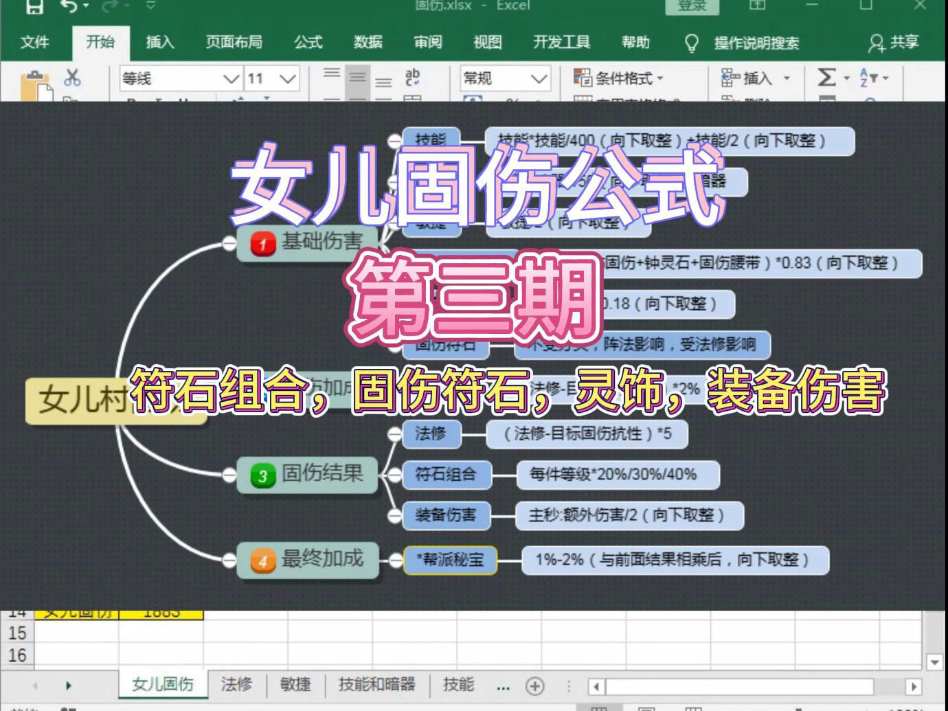 梦幻西游固伤公式计算,女儿村固伤第三期,符石组合,固伤符石,灵饰,装备伤害哔哩哔哩bilibili梦幻西游