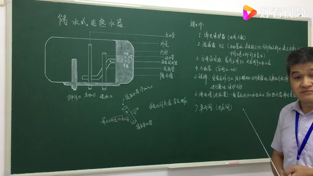 储水式电热水器维修第1集哔哩哔哩bilibili