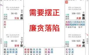 廉贪落陷真相揭秘：如何避免走入误区？