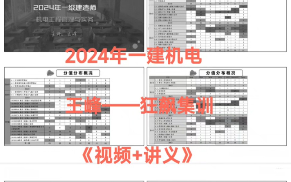 [图]2024年一建机电王峰——狂飙集训，有视频和讲义。