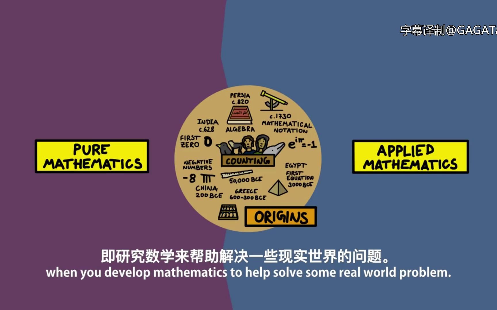 [图]图解数学