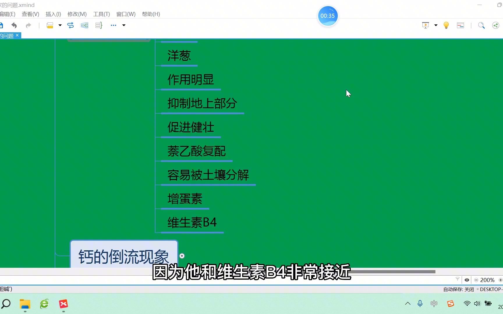 绿化胆碱的作用机理哔哩哔哩bilibili