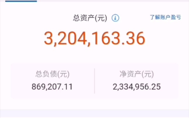 2019投资分享哔哩哔哩bilibili