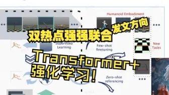 Download Video: Transformer+强化学习成为双热点强强联合的发文方向