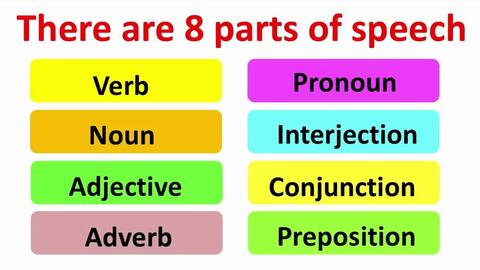 PARTS OF SPEECH 📚 English Grammar Learn with examples_哔哩哔哩_