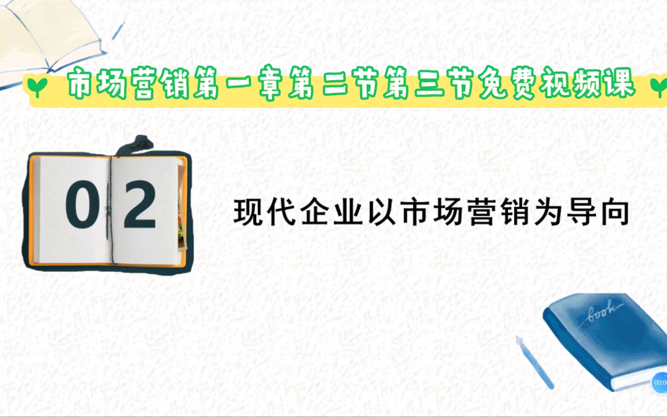 【专升本之市场营销学】岳俊芳版《市场营销学》第一章第二节、第三节免费视频课哔哩哔哩bilibili