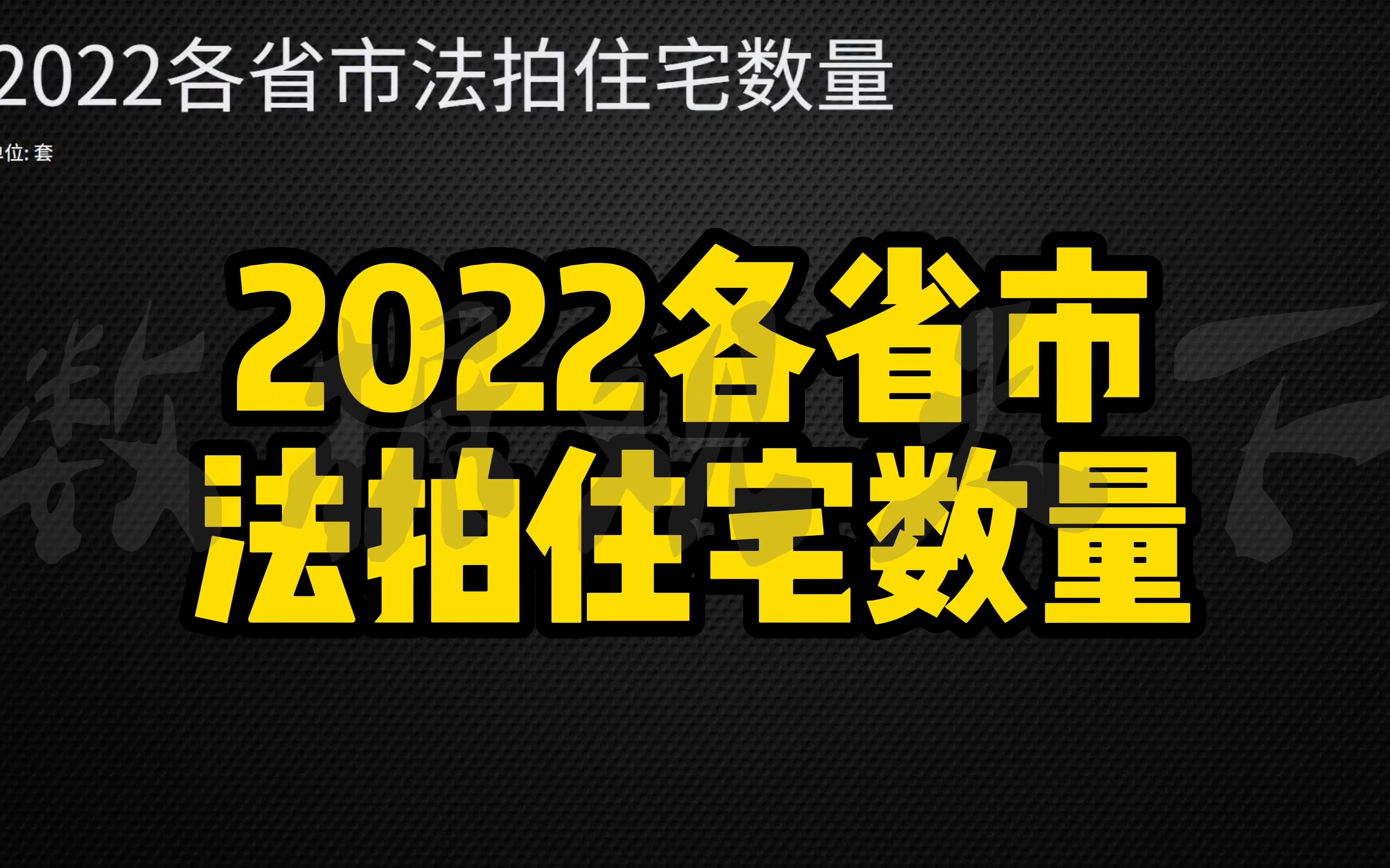 2022个省市法拍房住宅数量哔哩哔哩bilibili