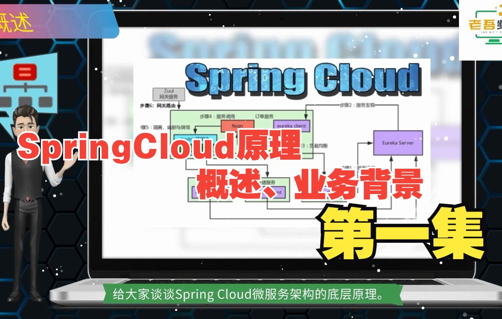 拜托!面试请不要再问我Spring Cloud底层原理:概述,业务背景(第一集)哔哩哔哩bilibili