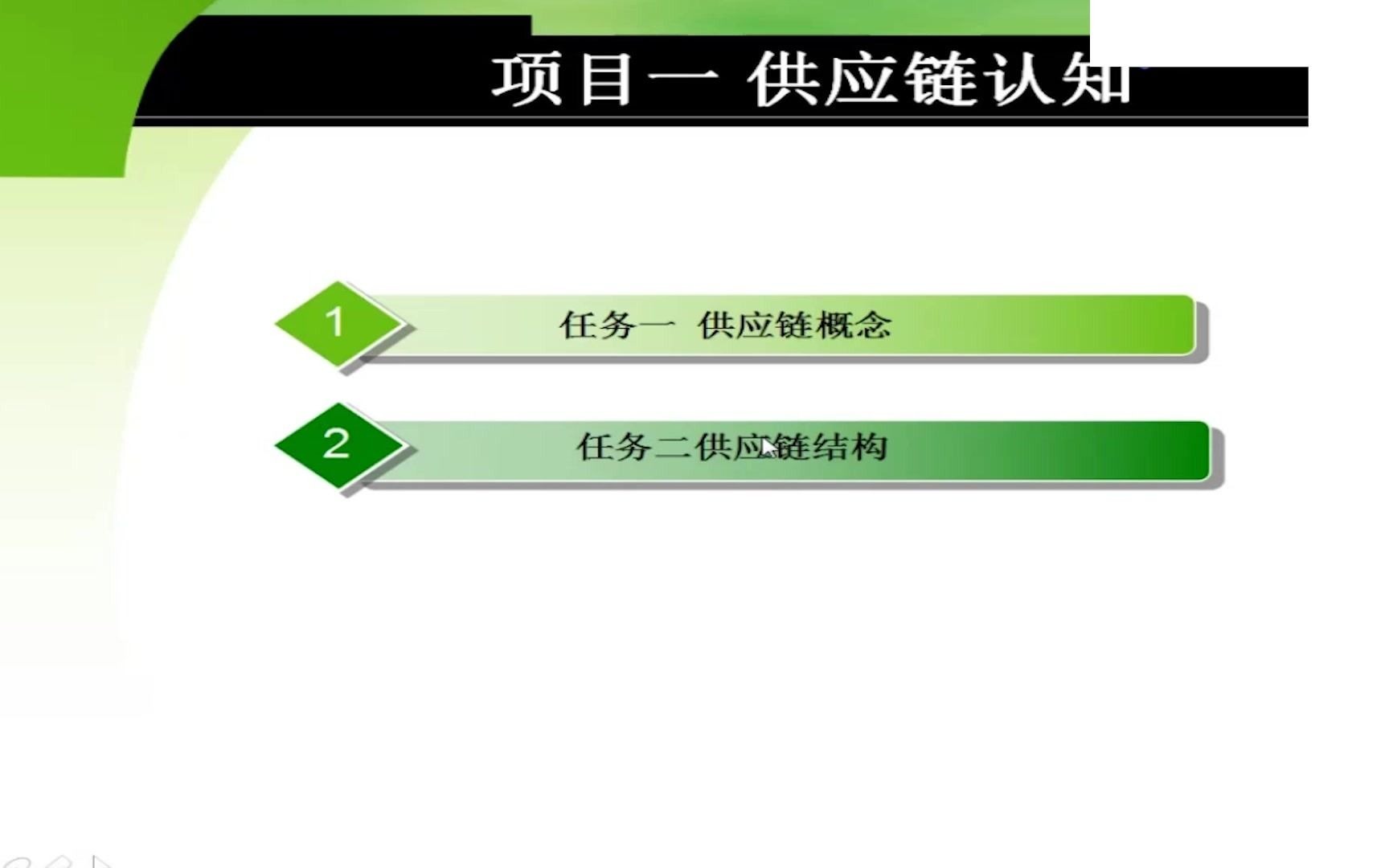 [图]2021年成人教育自考本科，07006丨供应链与企业物流管理丨精讲课程