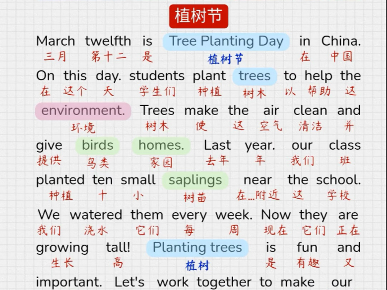 小升初英语书写比赛素材的简单介绍