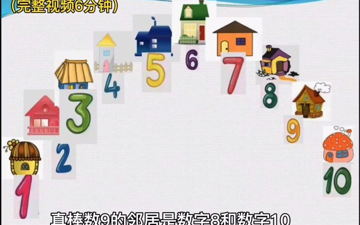 [图]幼儿园公开课 大班科学《10以内的相邻数》公开课 幼师必备 幼教资源共享 公开课 幼师资源分享 幼儿园教案 幼师 幼师资源分享