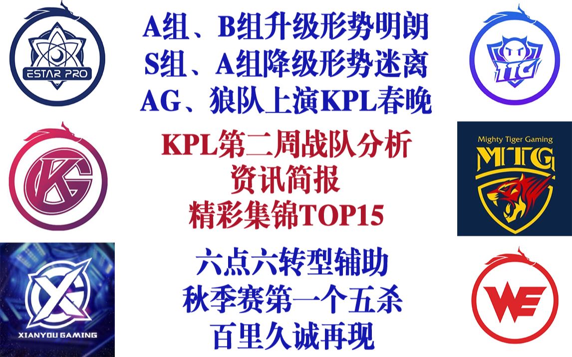 【星瑶のKPL资讯.002】KPL第二周赛况简报|Top15 百里久诚再现 辅助六点六出道王者荣耀