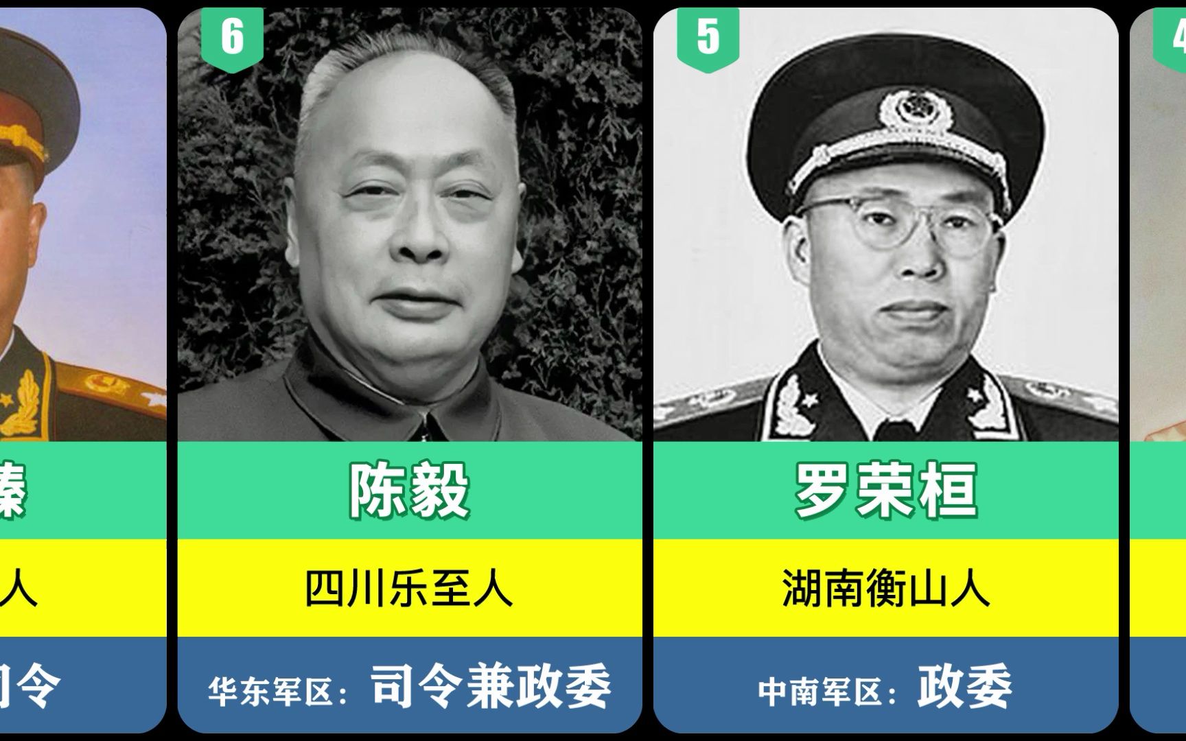 新中国成立,我国六大军区,首任司令和首任政委