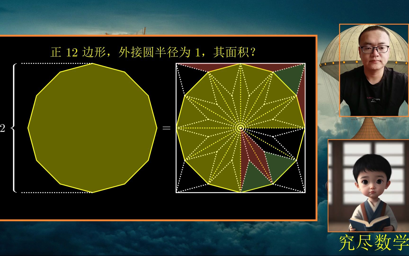 正12边形,外接圆半径等于1,正12边形面积?哔哩哔哩bilibili