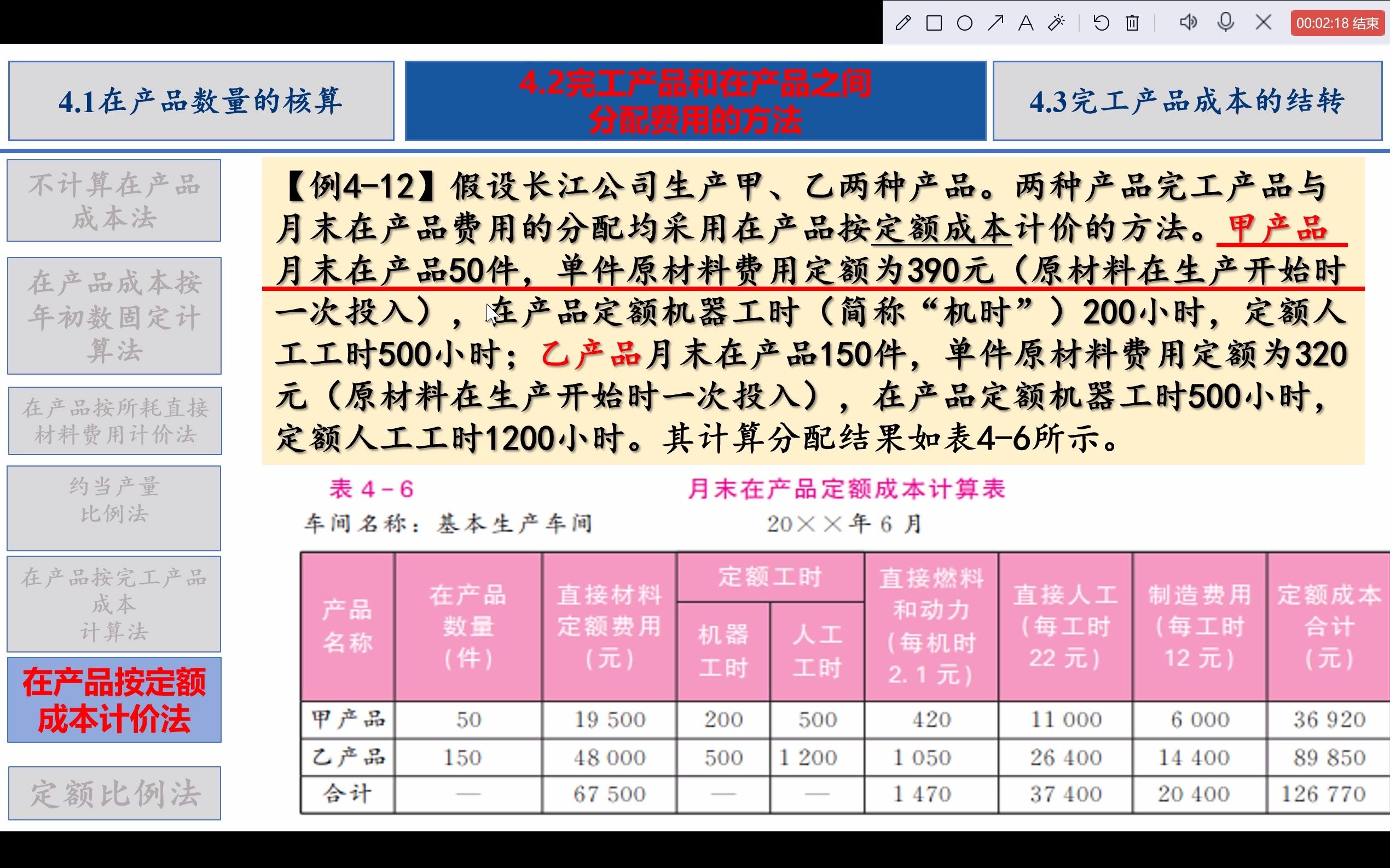 第四章4.2.6在产品按定额成本计价法哔哩哔哩bilibili