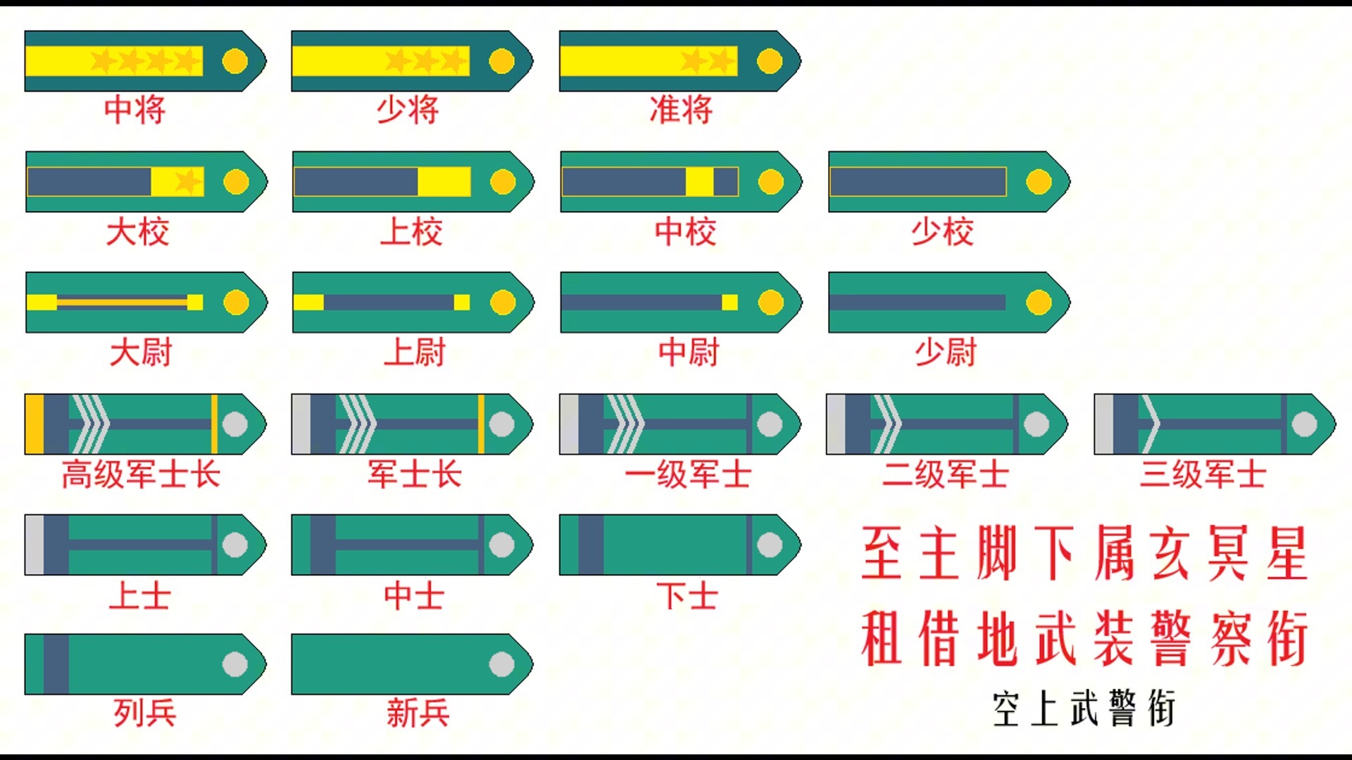 【至主脚下的大世界系列/军衔设计/氛围音乐】至主脚下属玄冥星租借地