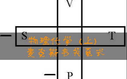 物理化学(上)第二讲麦克斯韦关系式的记忆方法哔哩哔哩bilibili