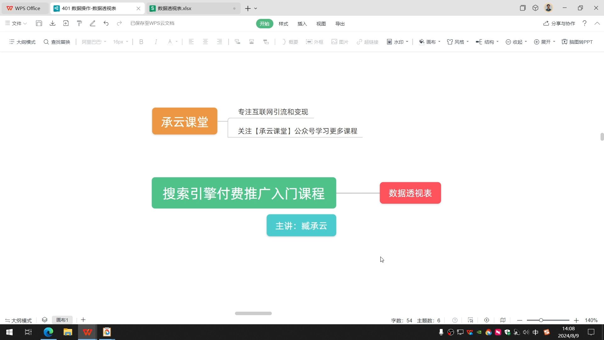 401 搜索引擎付费推广数据透视表哔哩哔哩bilibili