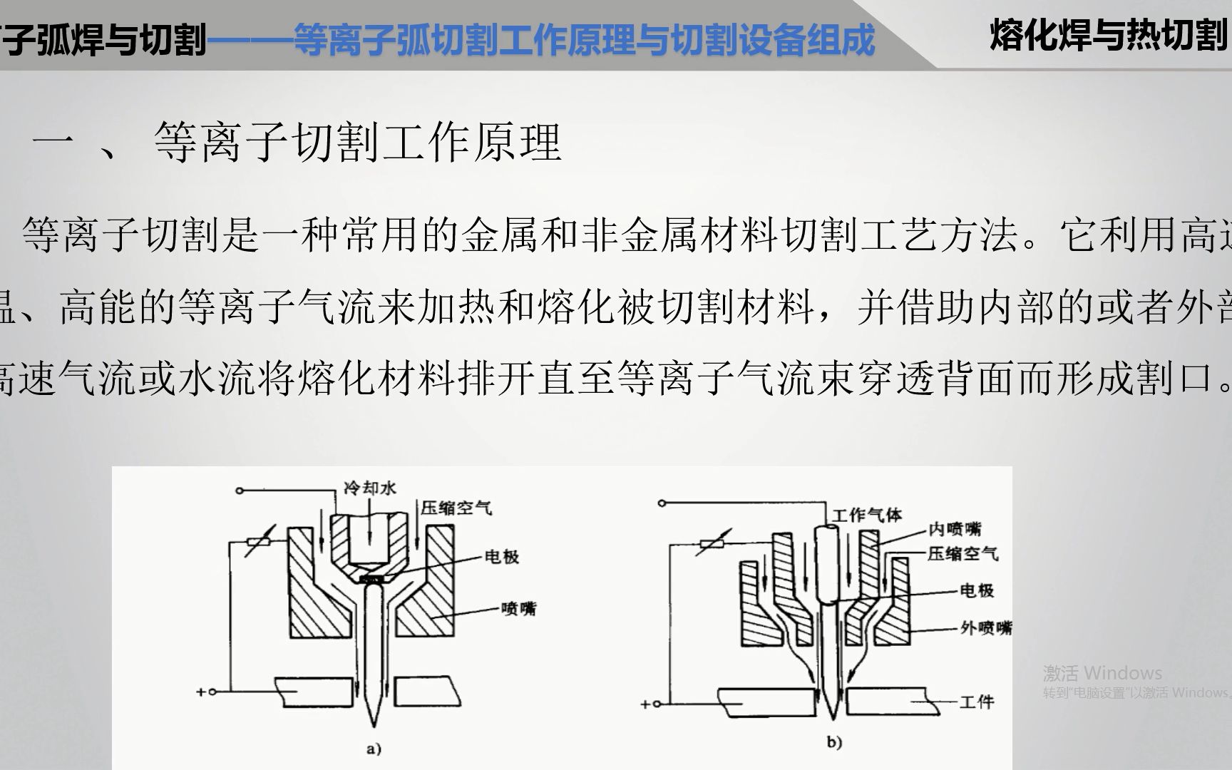 第四讲:等离子弧切割工作原理和切割设备组成哔哩哔哩bilibili