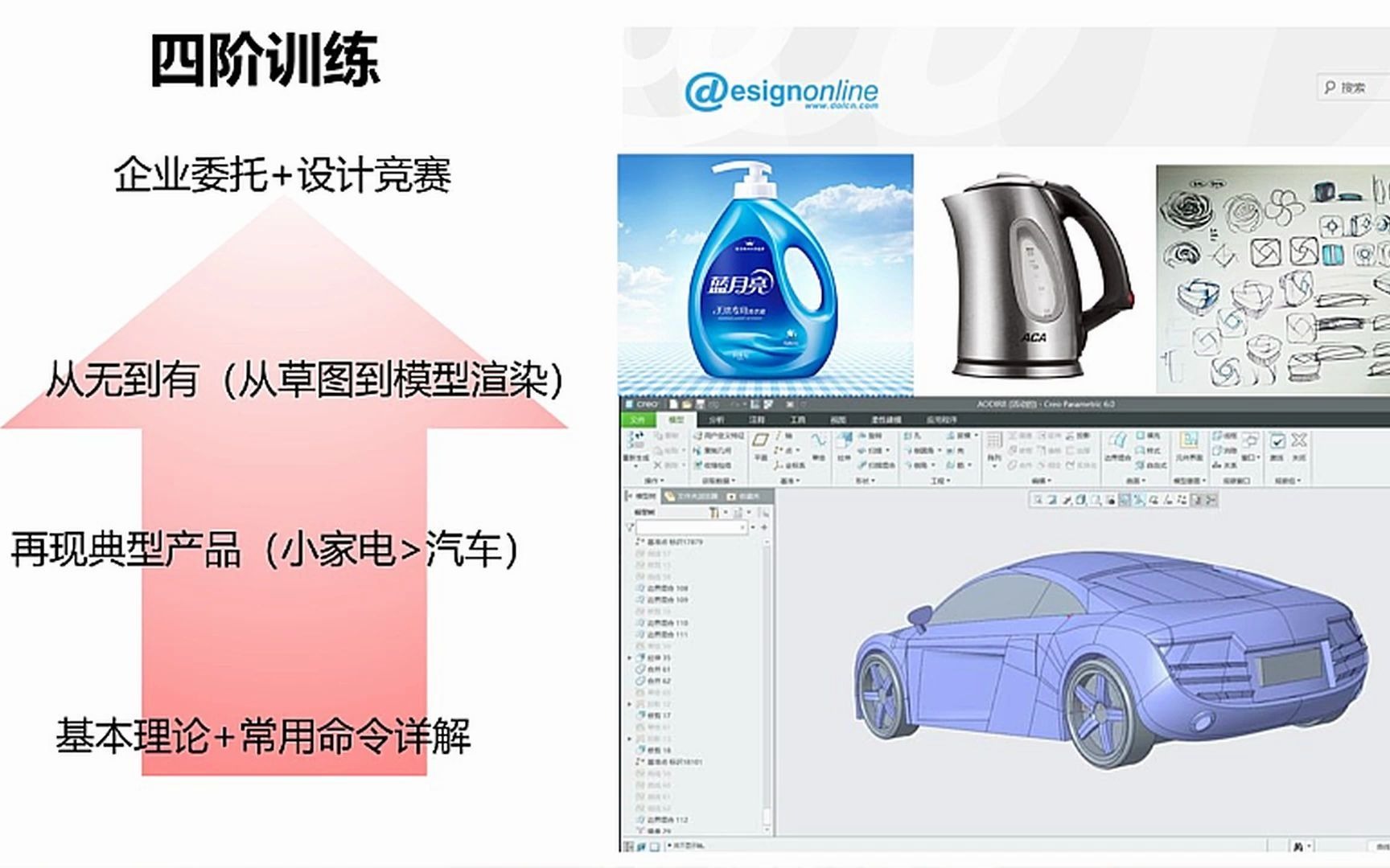 12计算机辅助设计软件学习方法9分钟哔哩哔哩bilibili