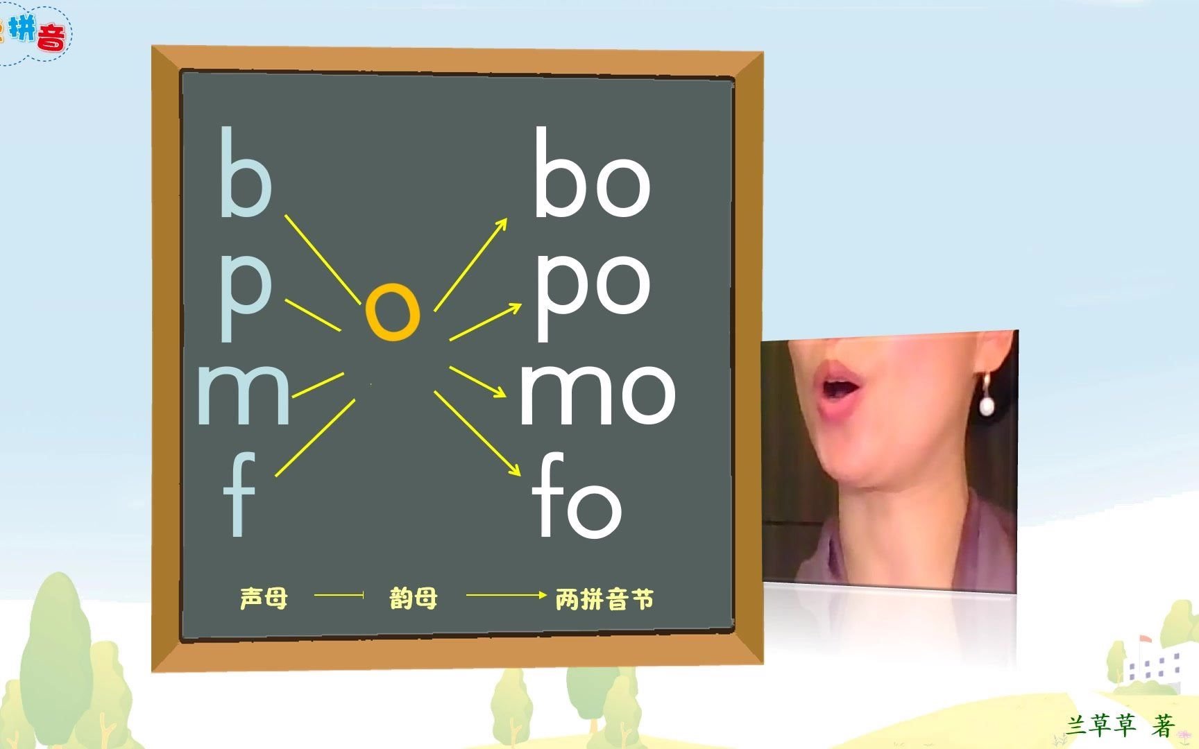 好学拼音-bpmf 第3课第2课时