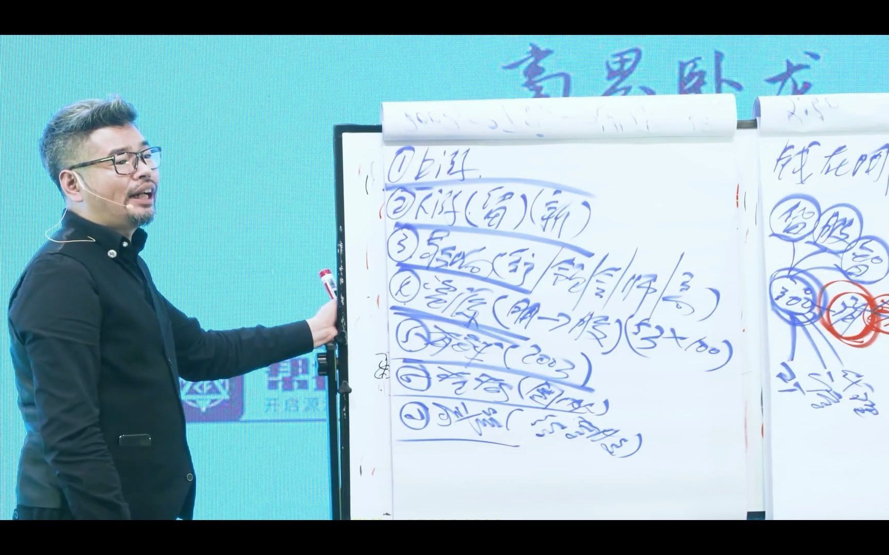 融资十大要点上游和下游如何融资如何把别家的新代理商吸引过来哔哩哔哩bilibili