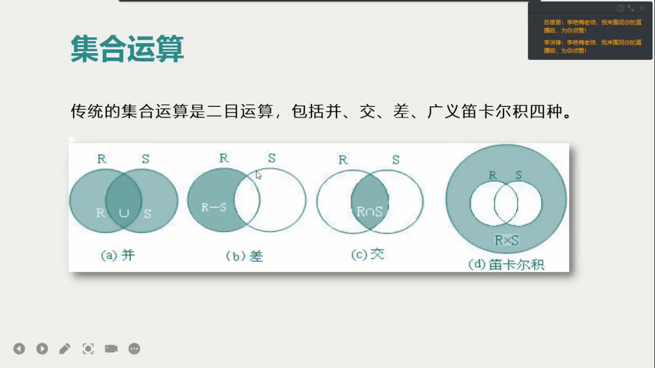 计算机二级公共基础知识——(数据库基础2——关系模型)哔哩哔哩bilibili