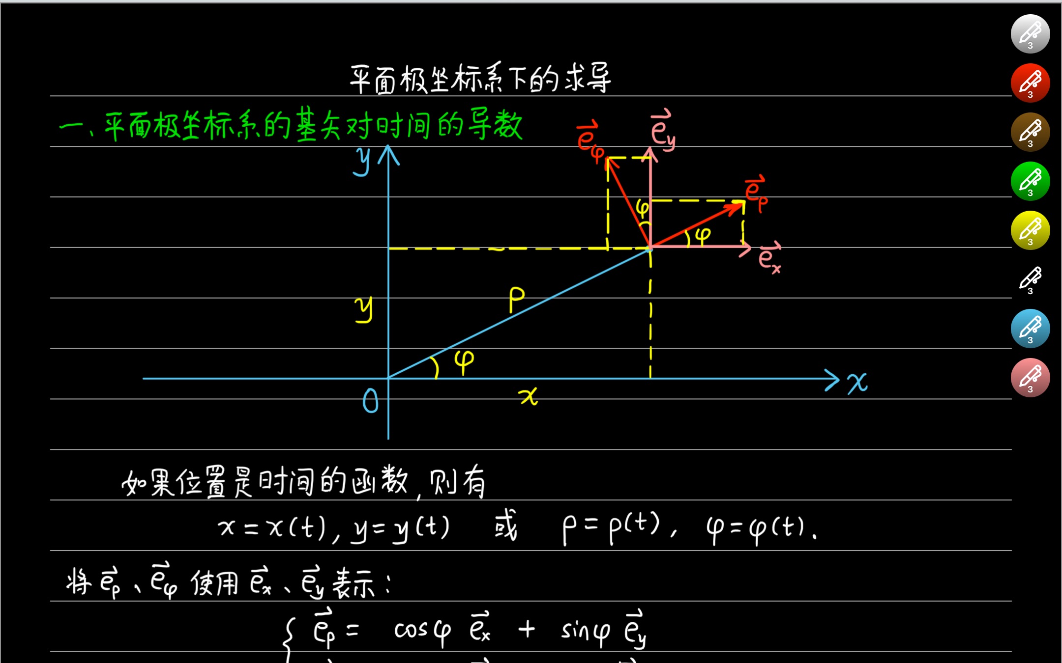 【矢量微积分】平面极坐标系下的求导哔哩哔哩bilibili