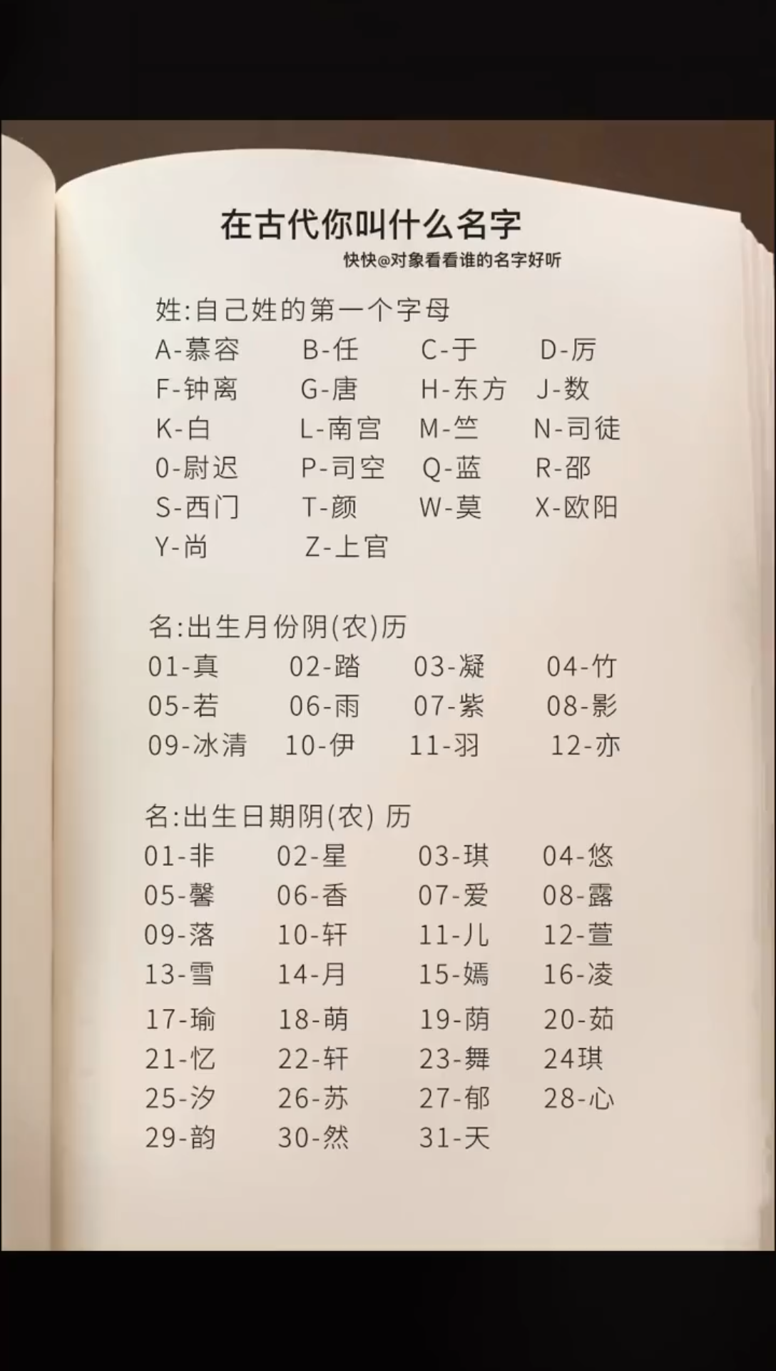 测一测你在古代叫什么名字_哔哩哔哩 (゜-゜)つロ 干杯~-bilibili