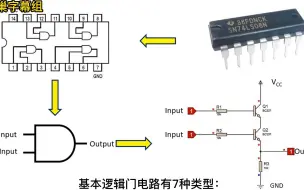 Tải video: 逻辑门：与门、或门、非门