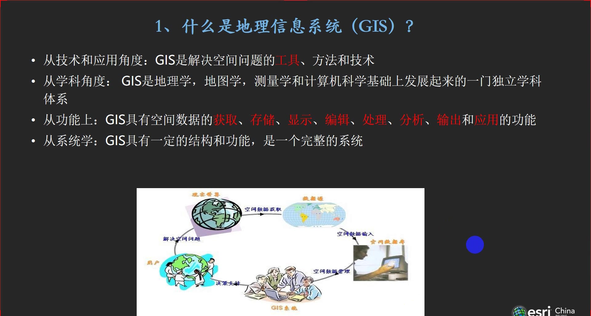 斯维尔BIMCIM大赛GIS培训课程哔哩哔哩bilibili