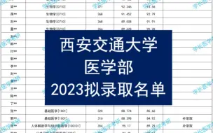 下载视频: 西安交通大学2023医学考研拟录取名单