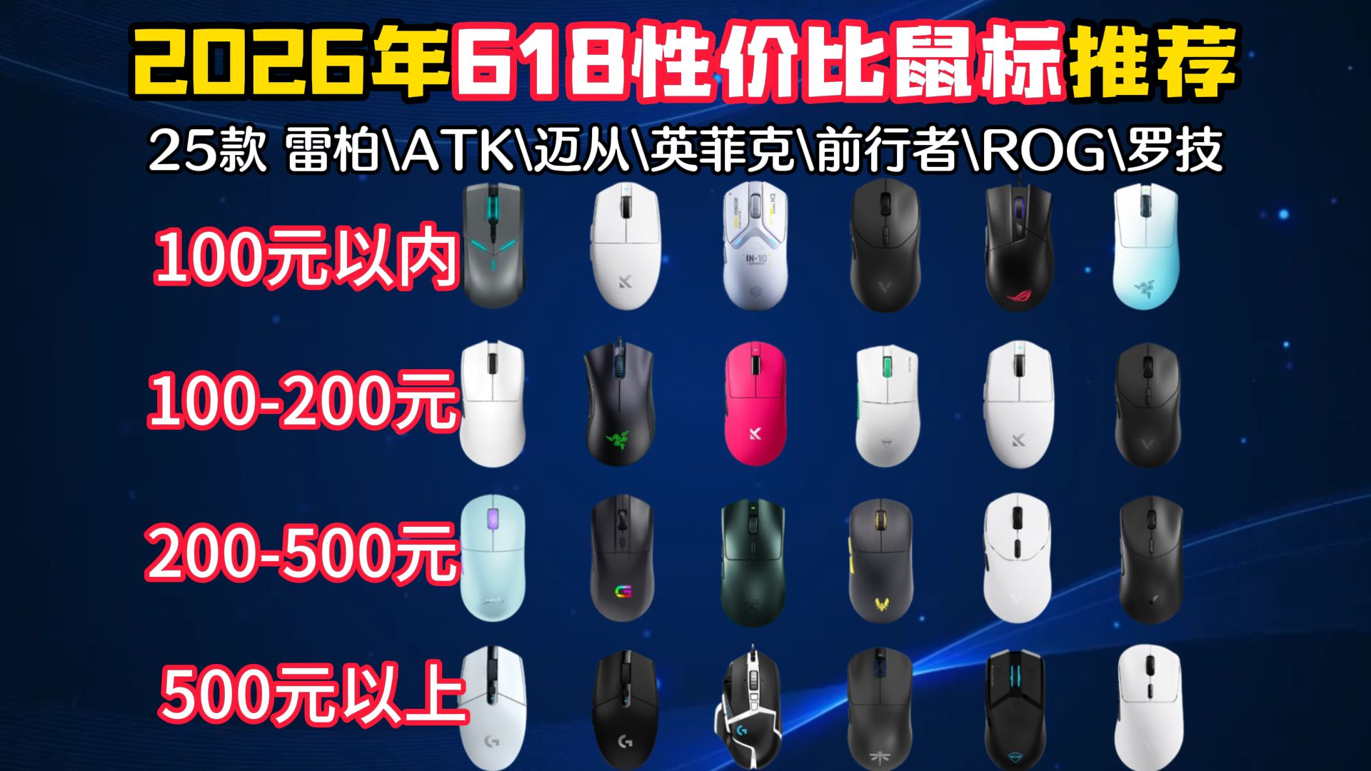 2026年618性价比鼠标推荐!从24元到979元,25款真实上手优缺点全交代!百元内卷王、国产旗舰、国际大牌怎么选?学生党必看闭眼入指南!