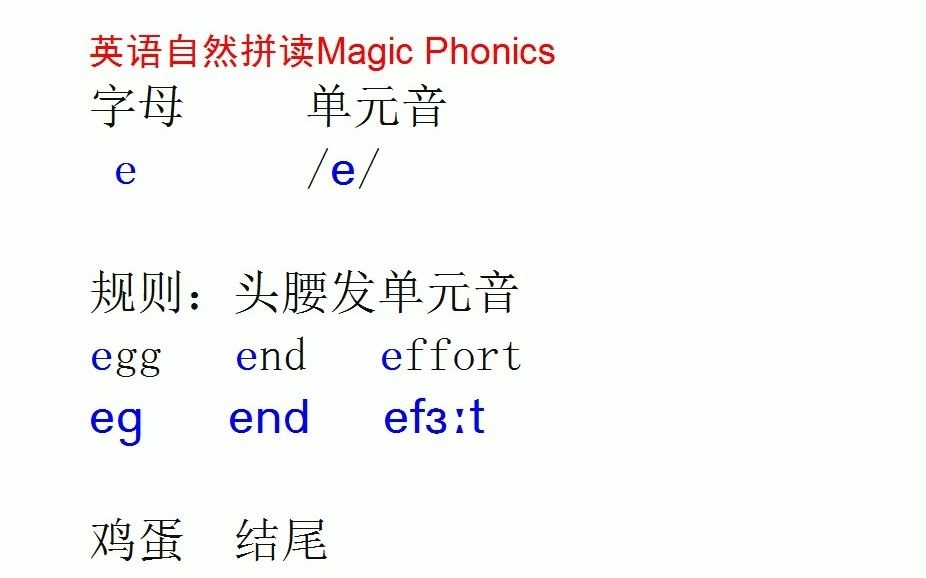 自然拼读 第2集 字母e发音规则哔哩哔哩bilibili