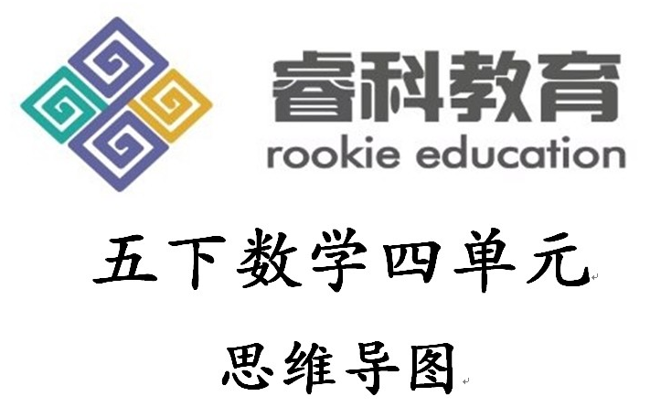 [图]小学五年级下学期数学第四单元【方向与位置】数对路线题目单元复习思维导图