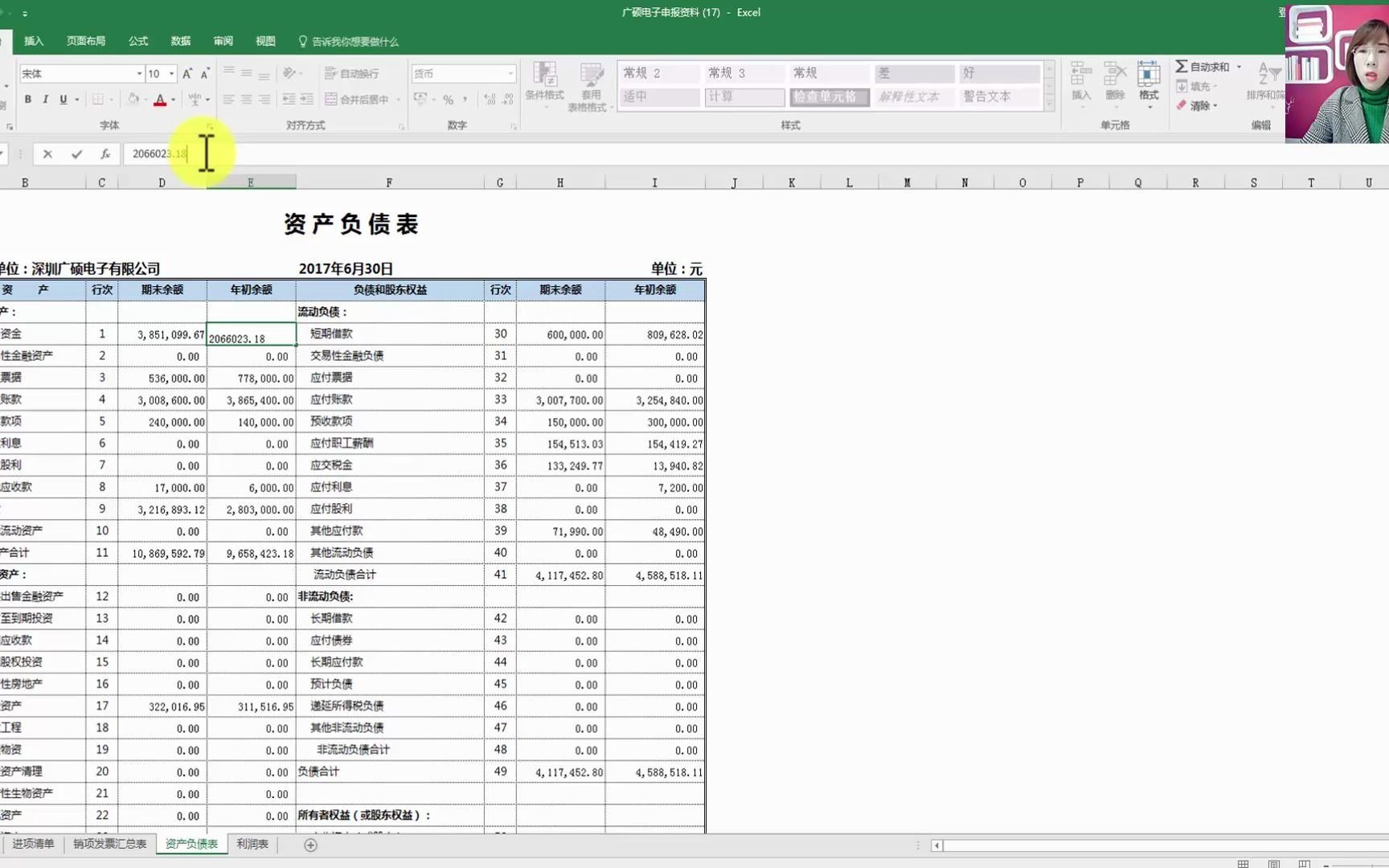 制作财务报表财务报表附注内容财务报表分析下载哔哩哔哩bilibili