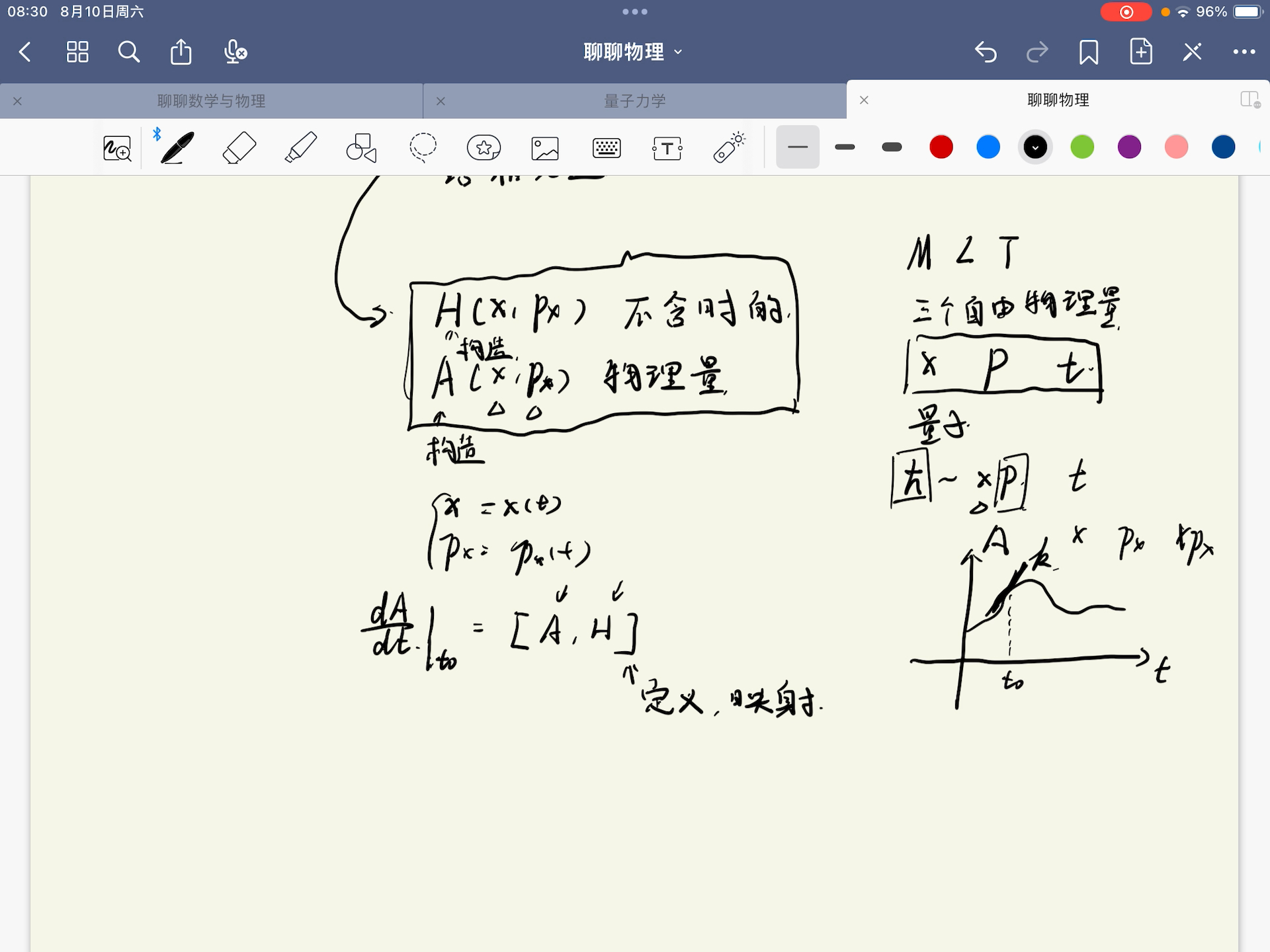 初中生也能听的哈密顿力学初步【给数学物理爱好者的知识导引 物理第三章 泊松括号表述下的哈密顿力学】哔哩哔哩bilibili