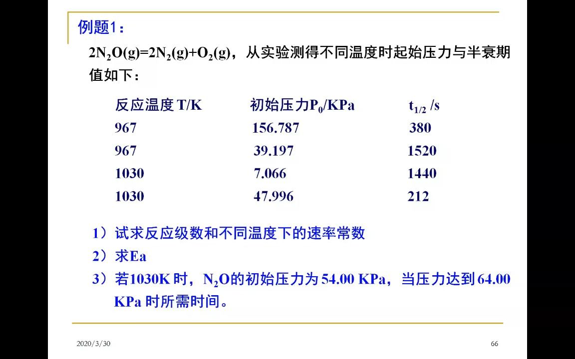 计算2级反应气相哔哩哔哩bilibili