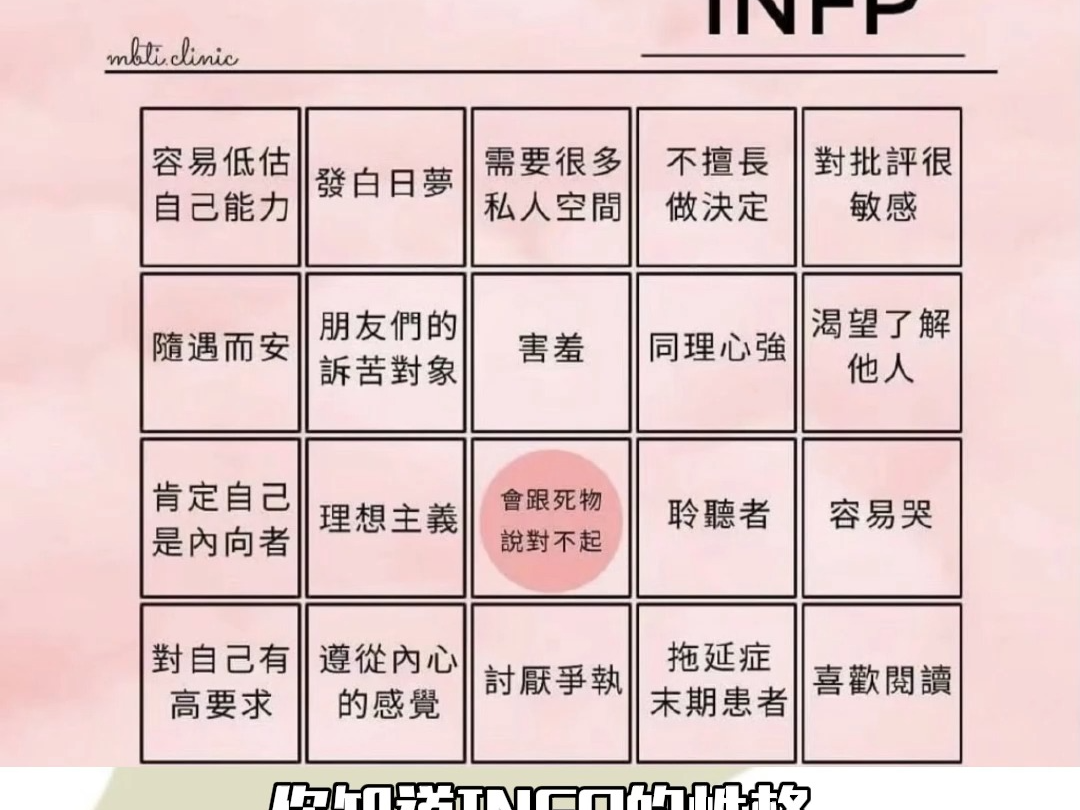 爆火的MBTI性格分析,测测你是16型人格中的哪一种~哔哩哔哩bilibili