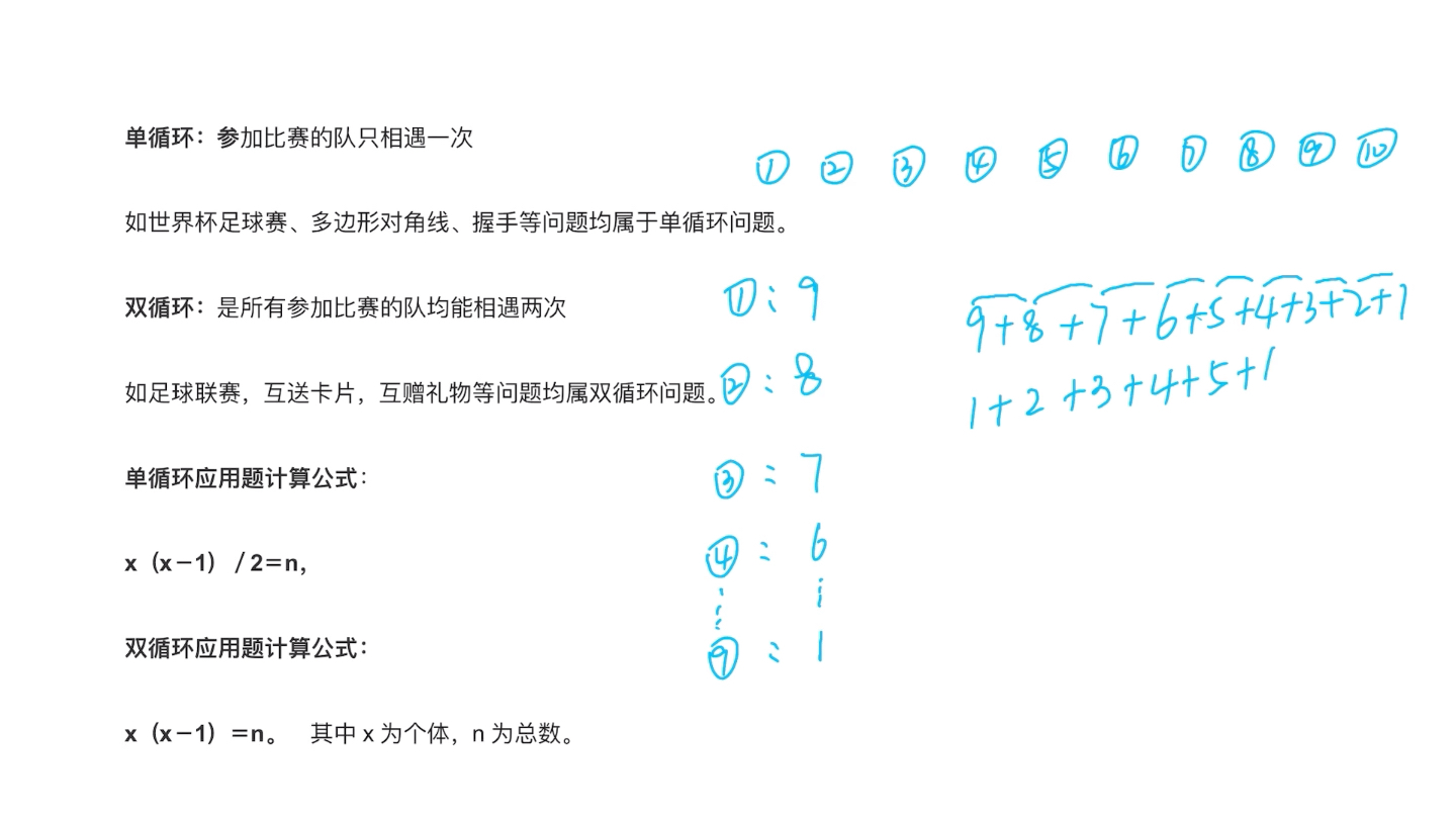 单循环双循环赛制公式推理与应用哔哩哔哩bilibili