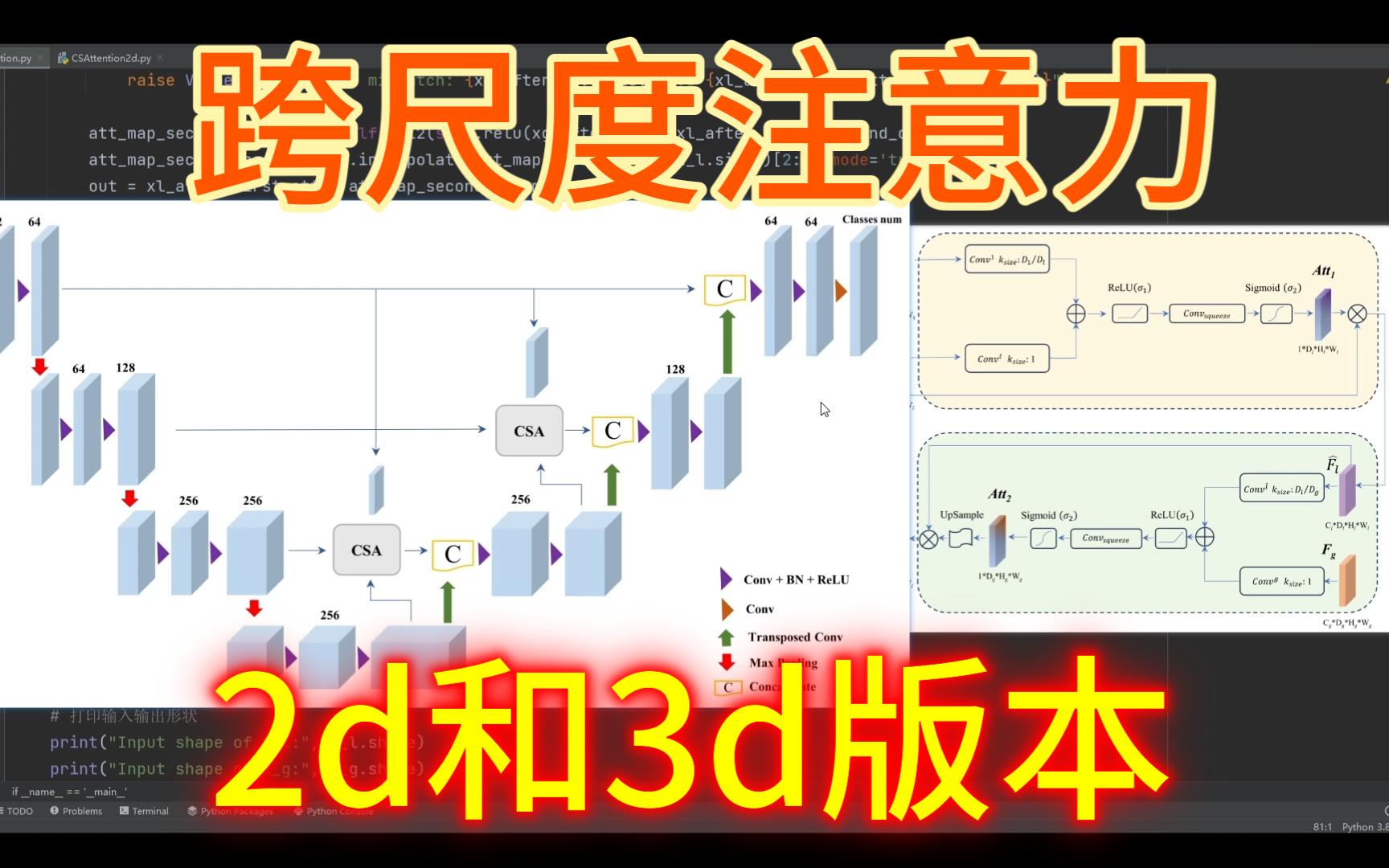 CSA:可以应用在U型网络中的多尺度注意力模块哔哩哔哩bilibili